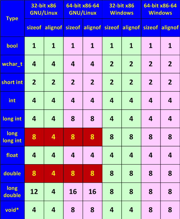 0009_Change_of_type_alignment_and_the_consequences/image1.png