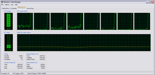 0041_One_of_the_Answers_to_the_Question_Who_Needs_All_that_Parallelism_at_All/image1.png