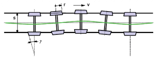 0057_Supercomputer_technologies_in_science,_education_and_industry/image5.png