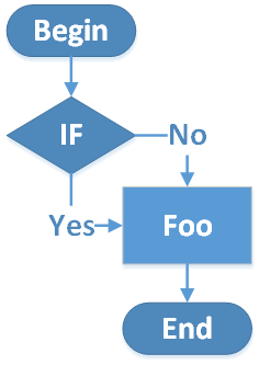 0244_Trust_but_Verify/image9.png