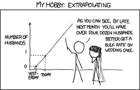 0300_Statistics/image1.png