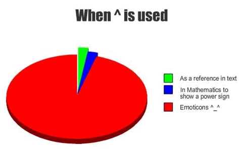 0300_Statistics/image3.png
