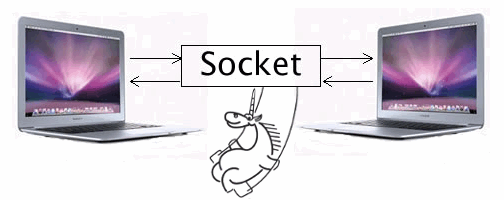 0351_FreeSWITCH/image2.png