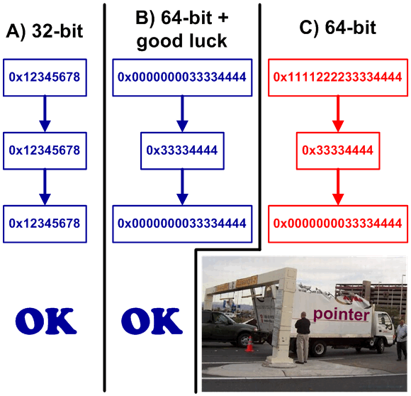 0391_The_Ultimate_Question_of_Programming/image2.png