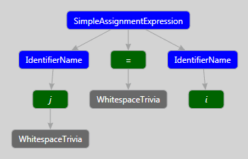 0399_RoslynAndStaticAnalysis/image12.png