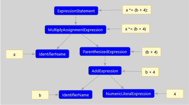 0399_RoslynAndStaticAnalysis/image6.png