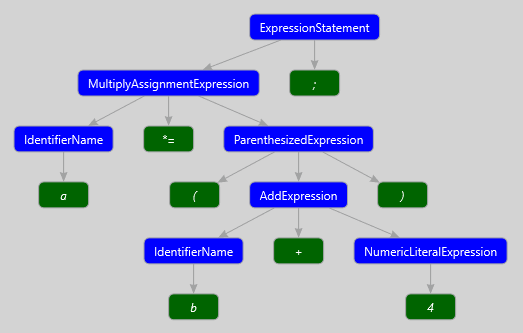 0399_RoslynAndStaticAnalysis/image7.png