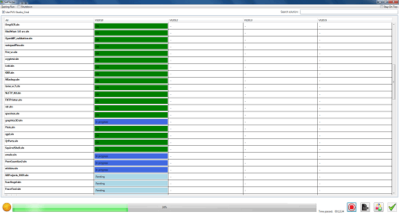 0415_PVS-Studio_confesses_love_to_Linux/image4.png