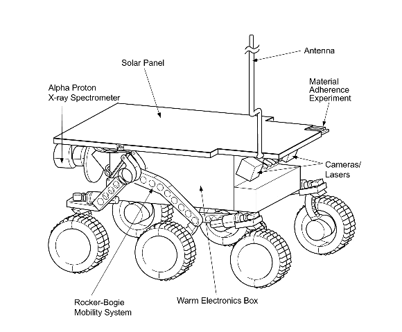 0462_Bug_on_Mars/image5.png