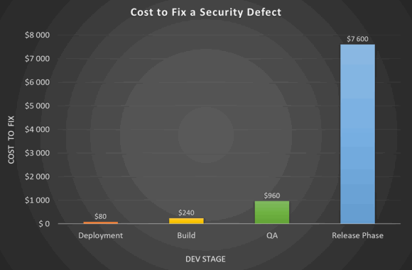 0528_Finances/image2.png