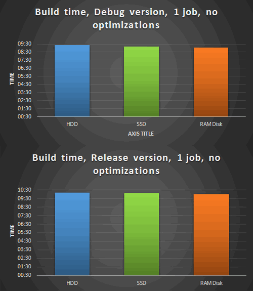 0549_Reducing_build_time/image6.png