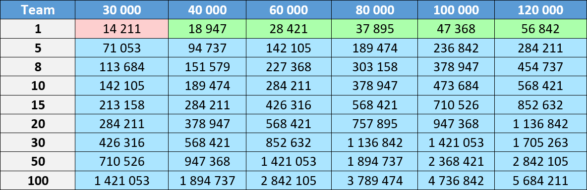 0606_ROI_2019/image3.png