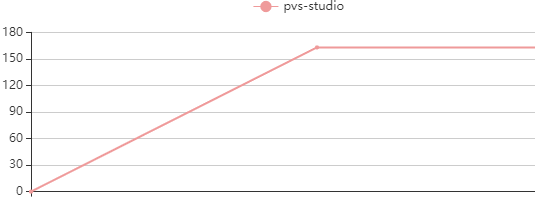 0668_WarningsNextGenerationPlugin/image14.png