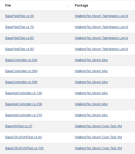 0668_WarningsNextGenerationPlugin/image21.png