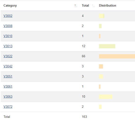 0668_WarningsNextGenerationPlugin/image23.png