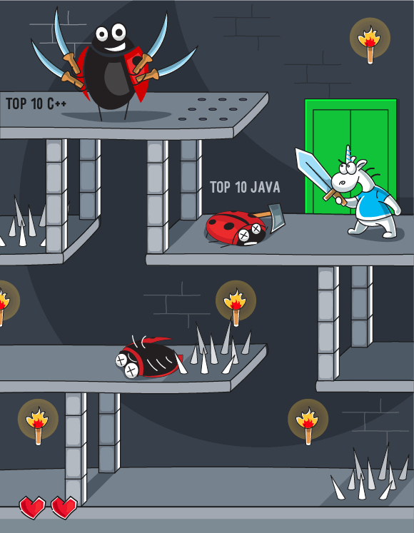 0699_Best_10_Java_errors_2019/image2.png