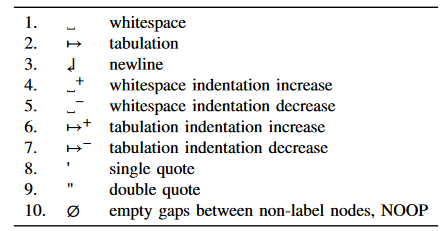 0706_ML_in_Static_Analysis/image21.png