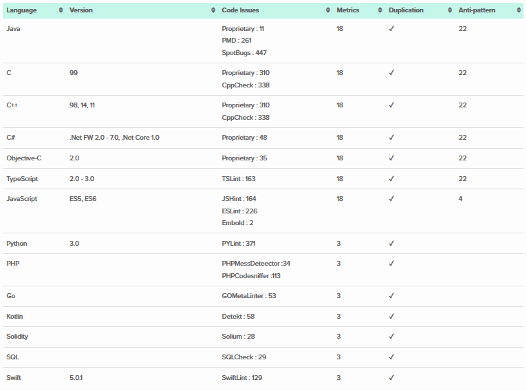 0706_ML_in_Static_Analysis/image9.png
