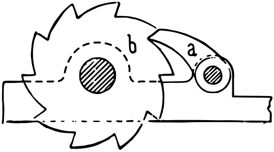 0743_How_to_implement_static_code_analyzer_in_a_big_project/image4.png