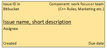 0819_Kanban_Agile/image2.png