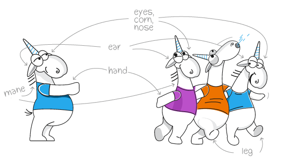 0843_Unicorn_PVS/image2.png