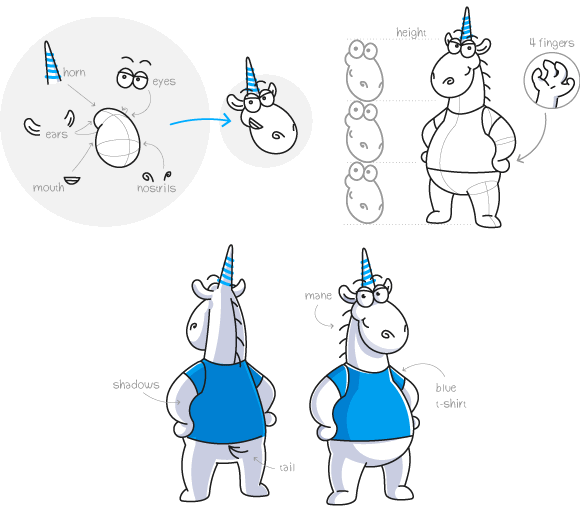 0843_Unicorn_PVS/image6.png