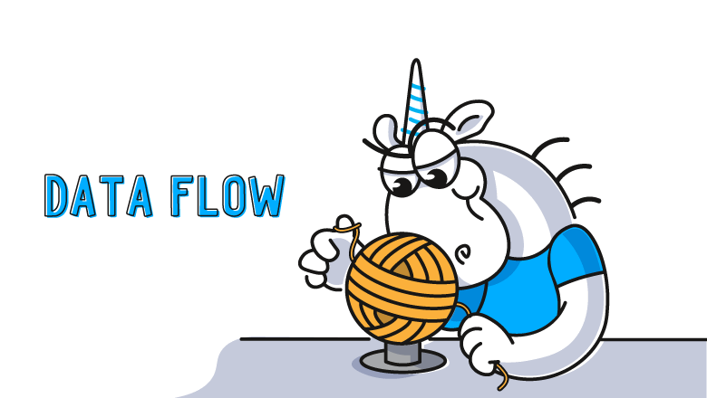 0942_PVS_evolution_Data-Flow_analysis_related_variables/image1.png