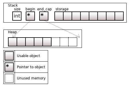 0989_Non_standard_containers/image17.png