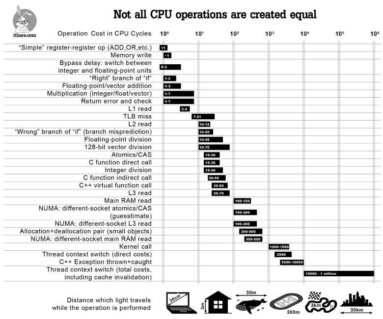 0989_Non_standard_containers/image3.png