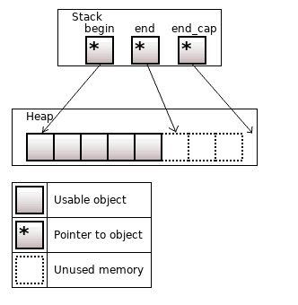0989_Non_standard_containers/image5.png