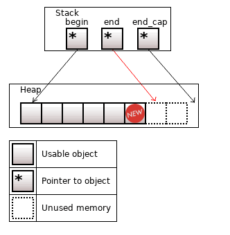 0989_Non_standard_containers/image6.png
