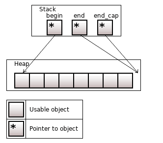0989_Non_standard_containers/image7.png