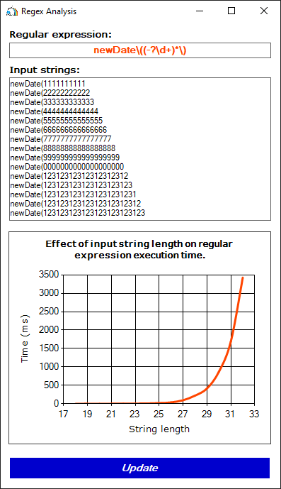 1007_ReDoS/image6.png