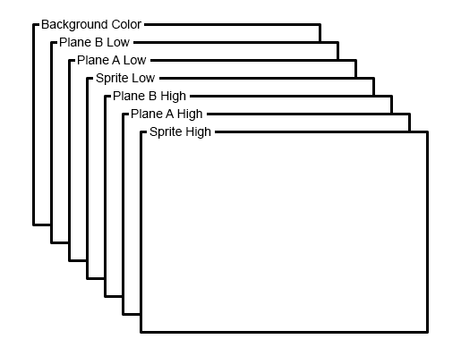 1252_perevod_sega/image13.png
