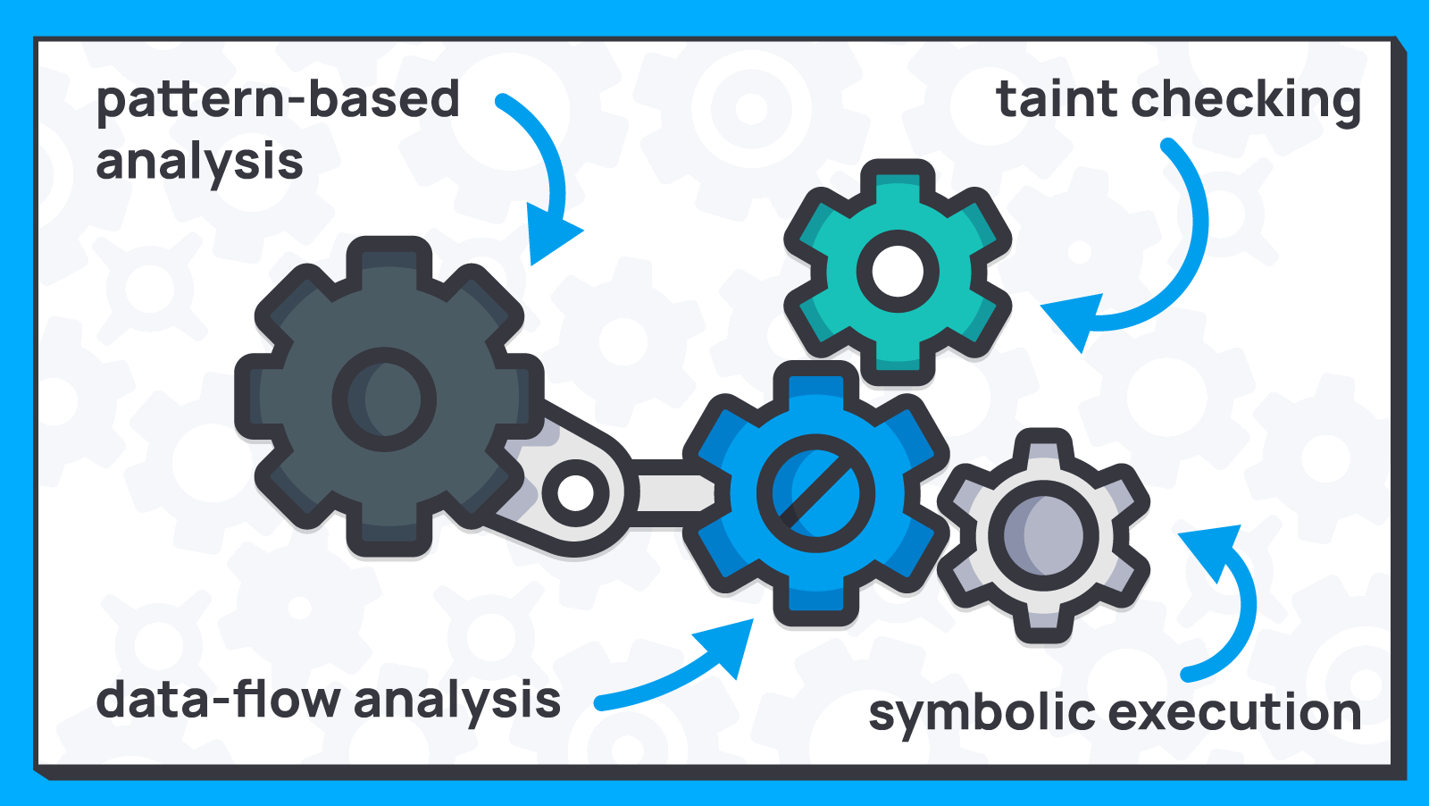 1269_GameDev_Unity/image2.png