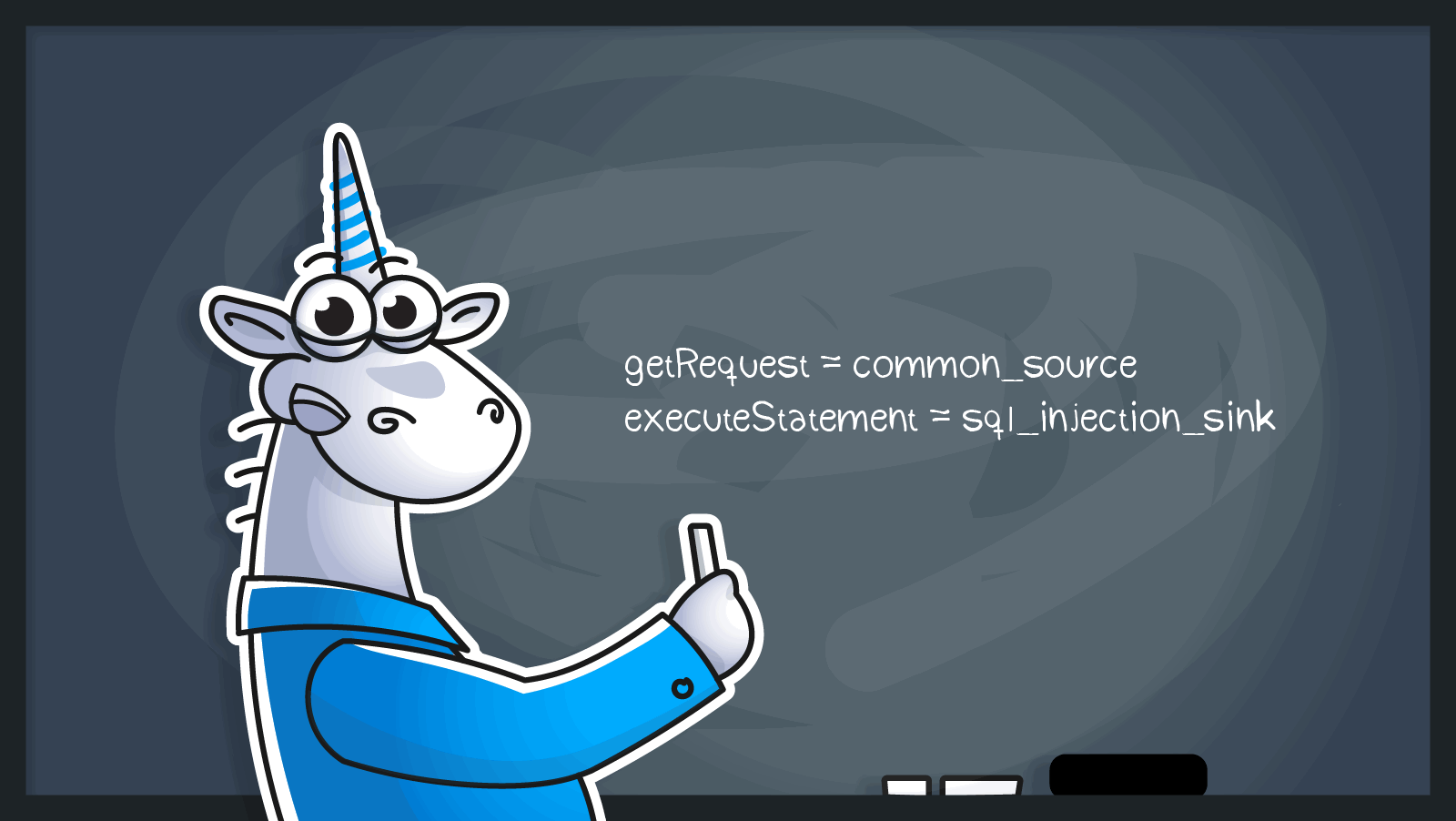 1274_java_annotations_part1/image1.png