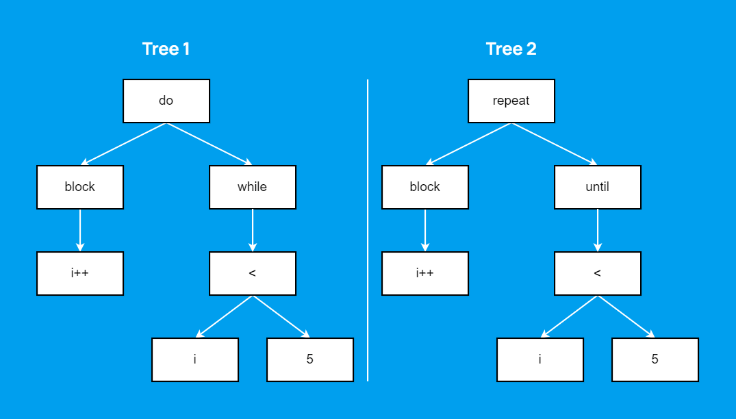 1311_tree_translation/image3.png