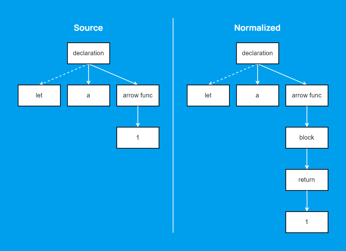 1311_tree_translation/image5.png