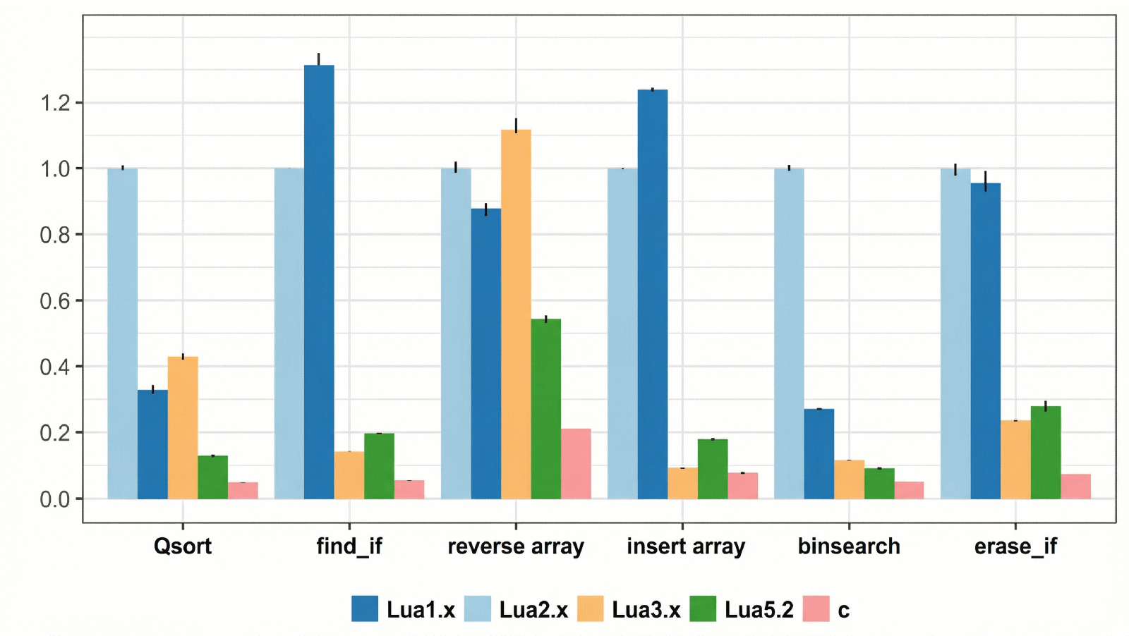 1331_cpp_gamedev/image8.png