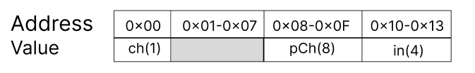 1339_Alignment/image2.png