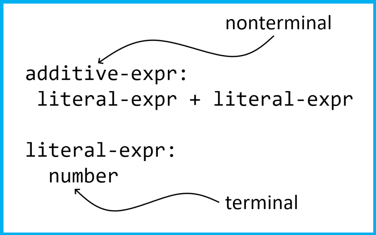 1364_TreesAndCompilers/image4.png