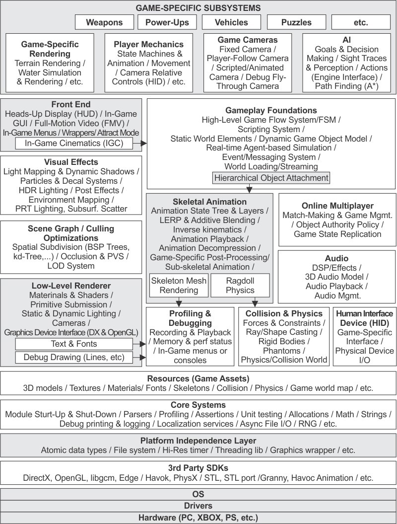 1384_chapter_1_pt_3/image2.jpeg