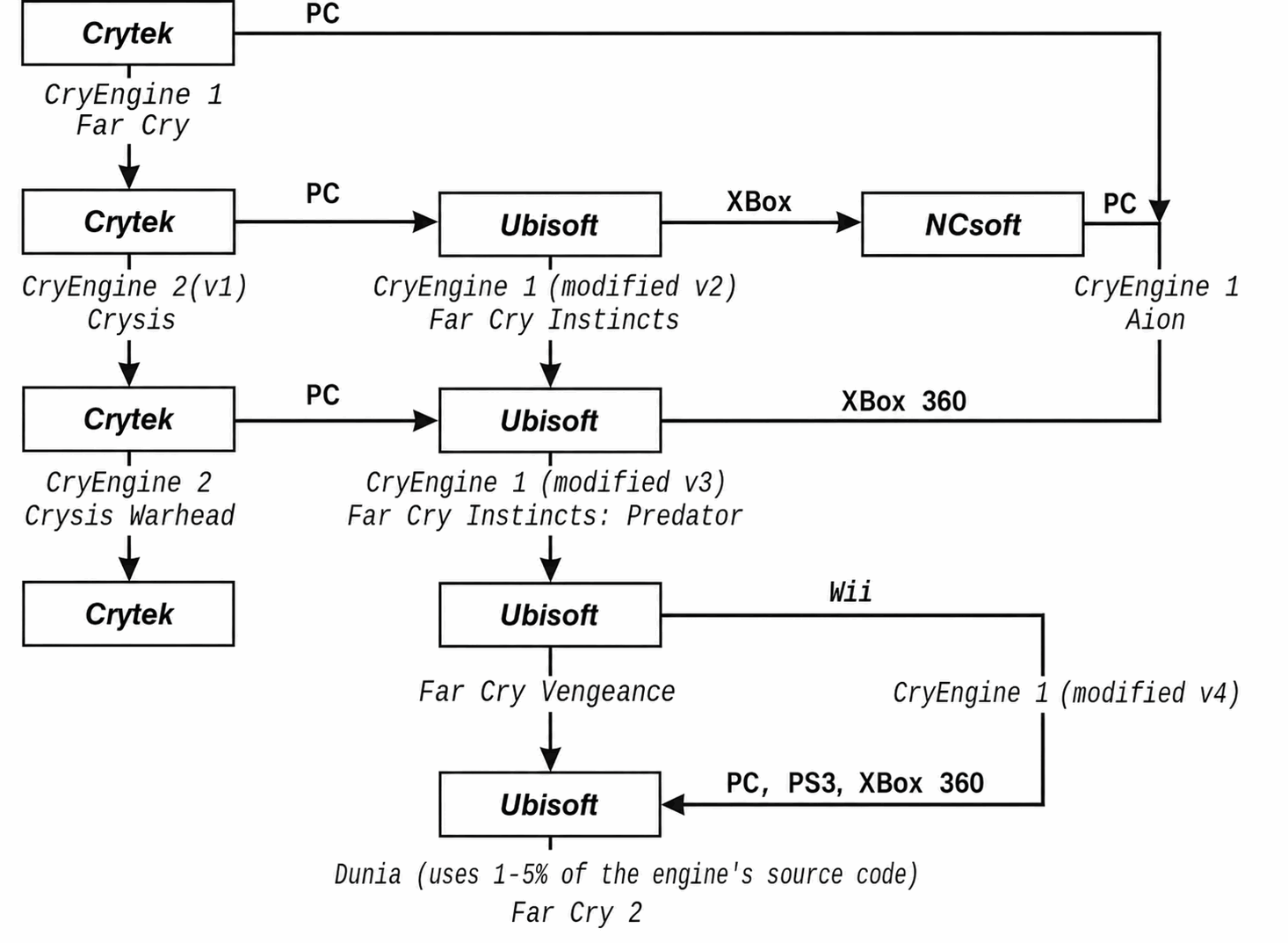 1390_chapter_1_pt_4/image2.png