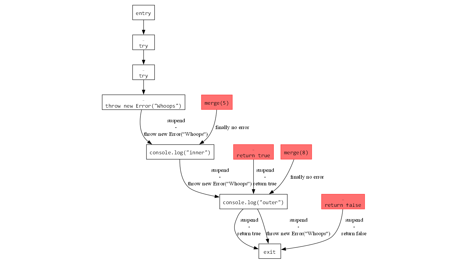 1418_js_cfg/image11.png