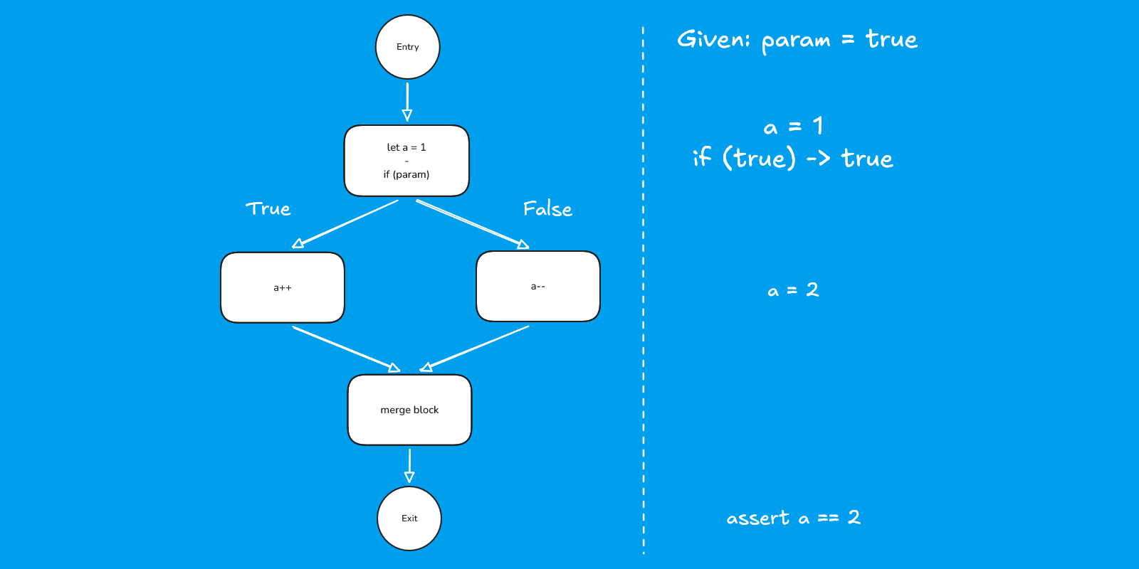 1418_js_cfg/image5.png