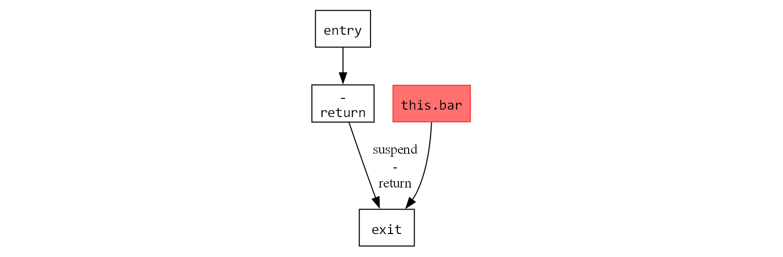 1418_js_cfg/image7.png