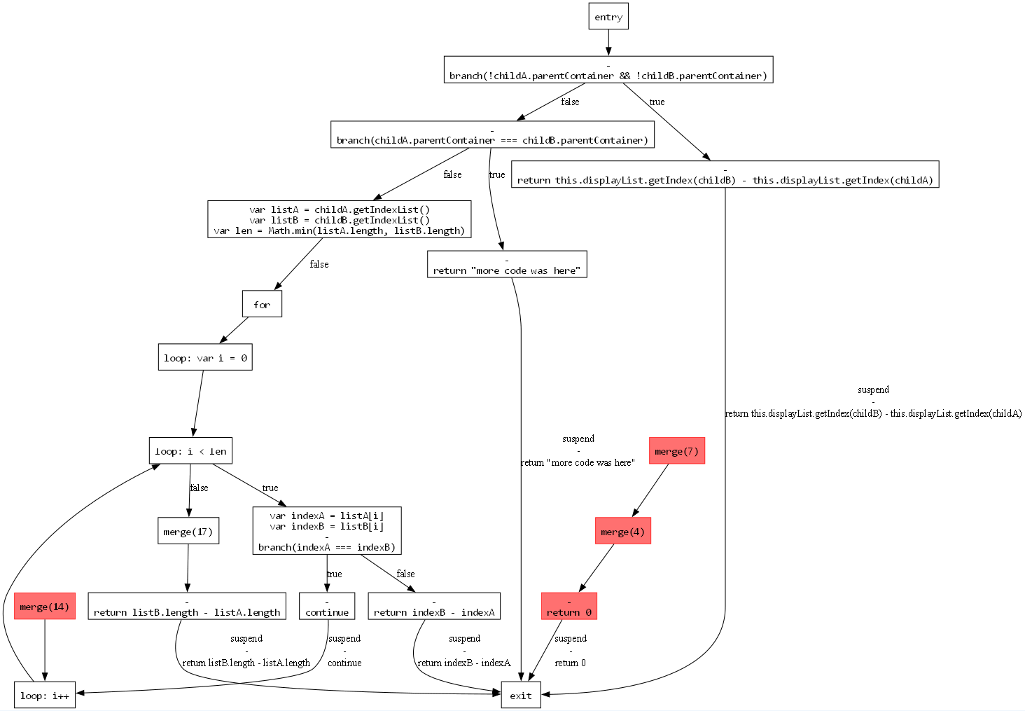 1418_js_cfg/image8.png
