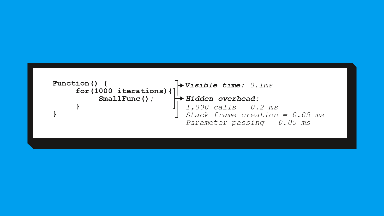 1422_pt_7/image3.png