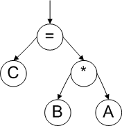 a0007_Verification_of_the_64-bit_Applications/image2.png