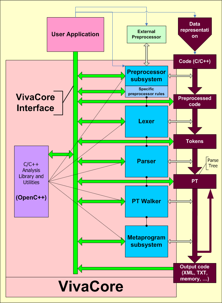 a0013_Essence_VivaCore_Library/image1.png